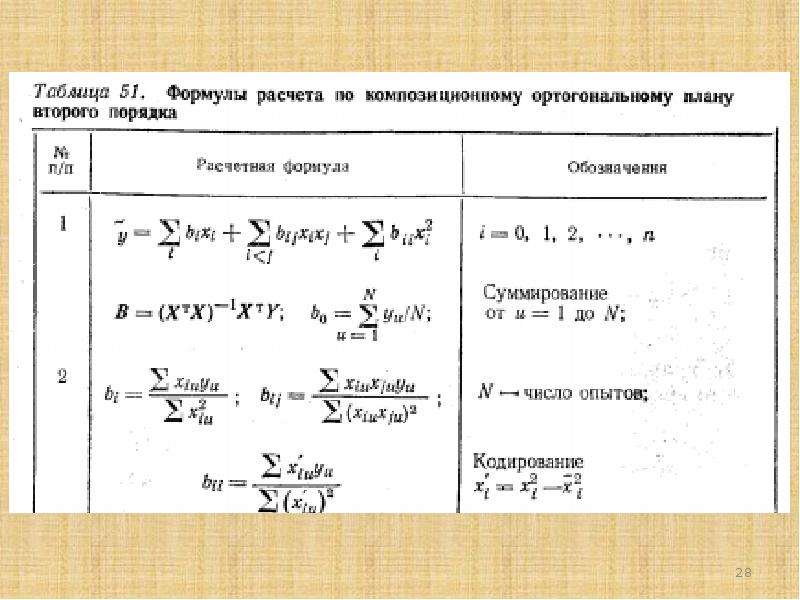 План бокса бенкина для 3 факторов