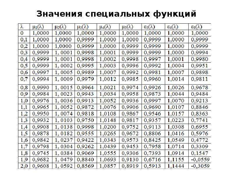 Что означает 17 17. 17:17 Что означает. 17 17 17 Что означает. Распределение масс Мем 20202.