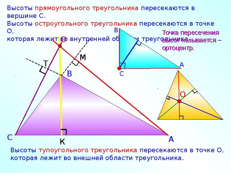Остроугольный треугольник формула. Высота треугольника в тупоугольном треугольнике. Точка пересечения высот в тупоугольном треугольнике. Площадь тупоугольного треугольника. Высоты в прямоугольном треугольнике пересекаются.