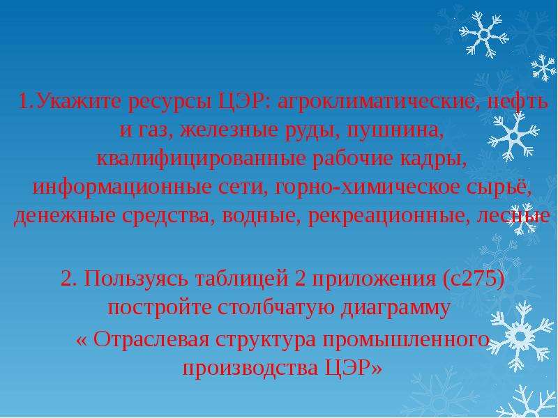 Укажите ресурсы. Ресурсы ЦЭР. Ресурсы ЦЭР Агроклиматические нефть и ГАЗ железные укажите. Укажите ресурсы центрального экономического района. Агроклиматические ресурсы центрального экономического района.