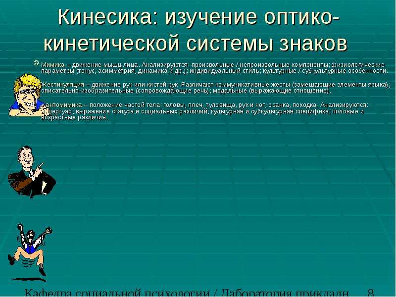 Эмоции и общение индивидуальный проект