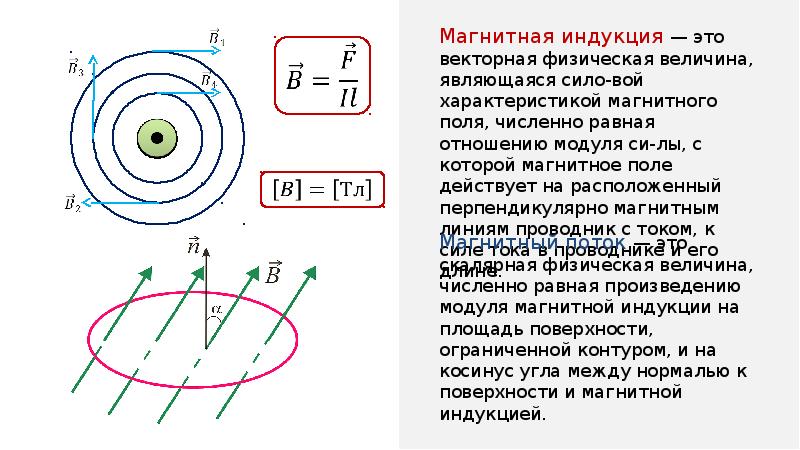 Презентация физика 9 класс индукция магнитного поля магнитный поток