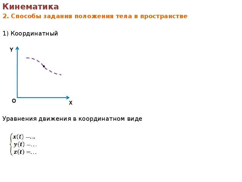 Задание положения тела. Координатный способ задания положения тела. Способы задания положения тела в пространстве. Кинематика графические задачи. Кинематика в витрине.