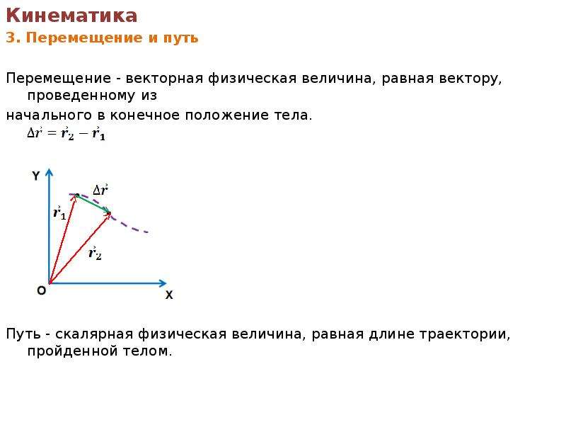 Путь перемещение тела