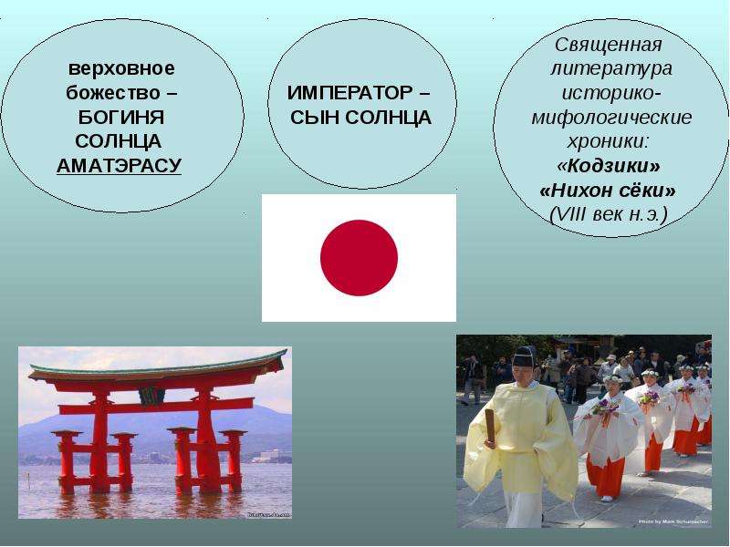 Традиционные религии стран Востока (Индия, Китай, Япония), слайд 22