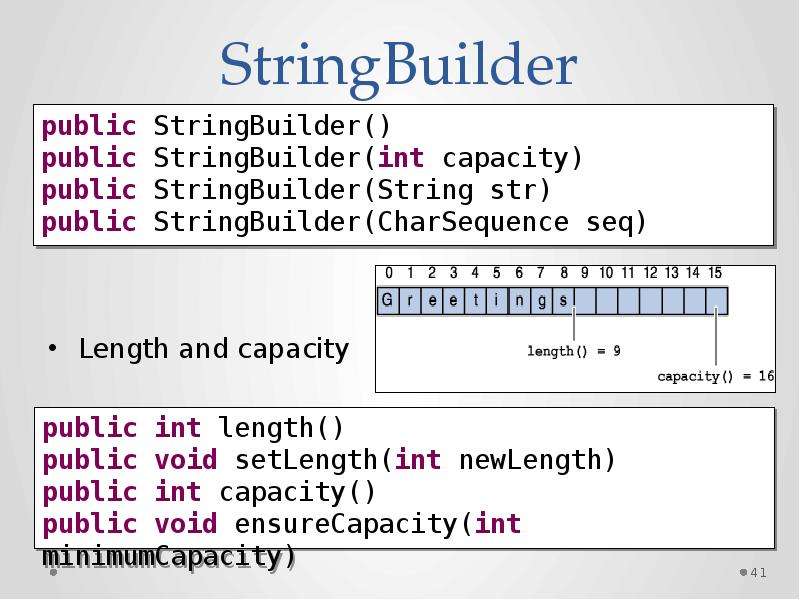 STRINGBUILDER. Setlength. Enum. String number.