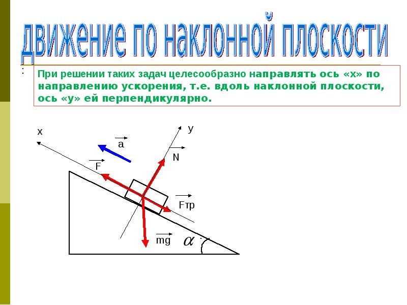 Действие нескольких сил