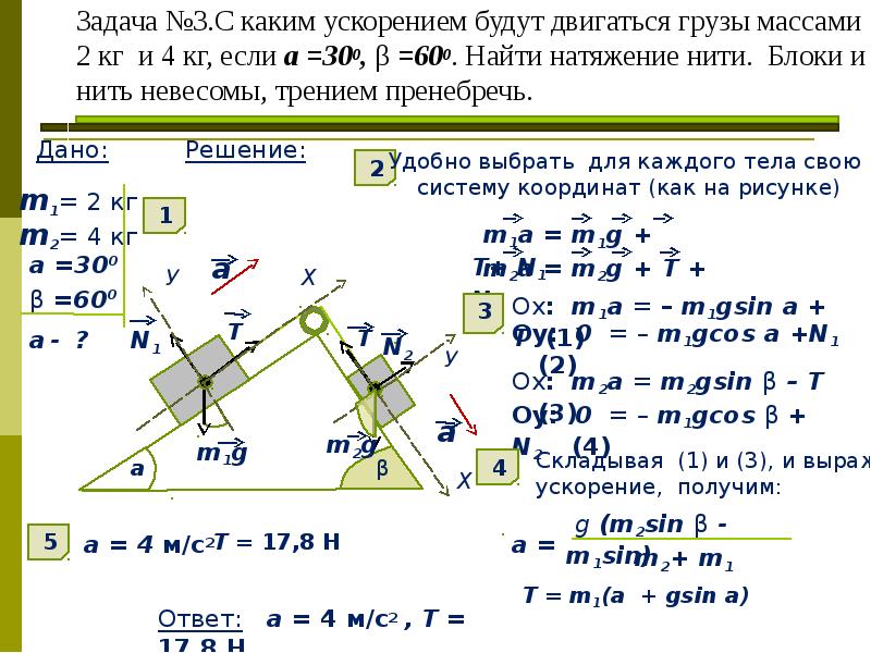 Примеры действия на тело нескольких сил