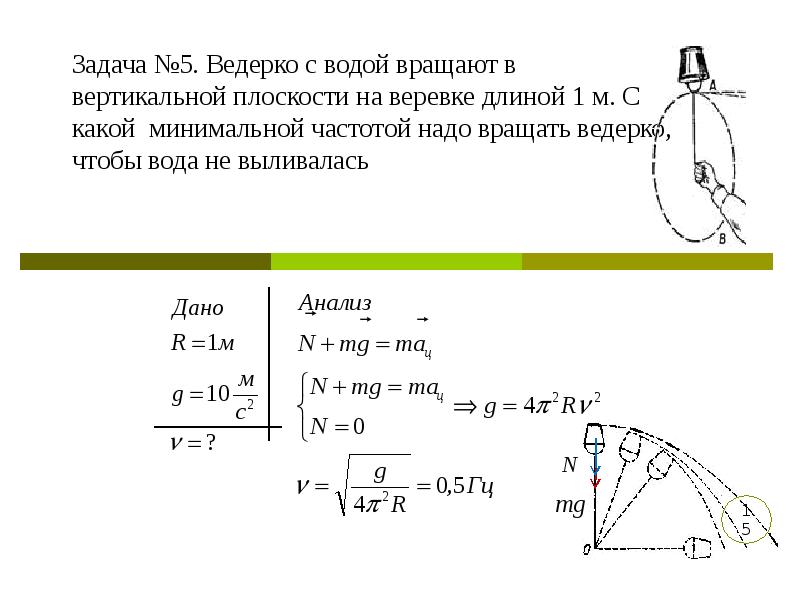 Движении под цифрой 1. Вращение ведра с водой в вертикальной плоскости. Задачи на вращательное движение. Ведерко с водой вращают в вертикальной плоскости. Задачи на динамику.