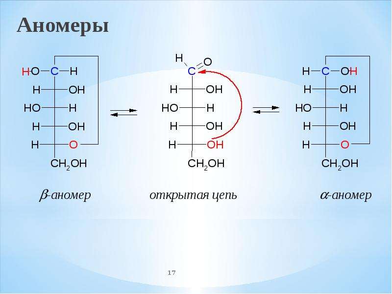 Эпимеры