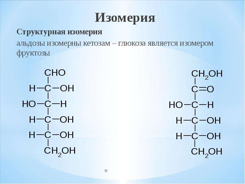 Какие из представленных на рисунке соединений являются изомерами