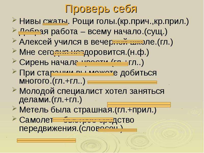 Кр прич. Н Ф кр прич. Кр прил и кр прич. Способы выражения сказуемого пример кр прич. Кр прич может быть сказуемым.