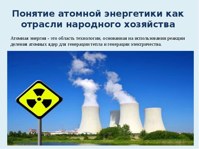 Перспективы ядерной энергетики