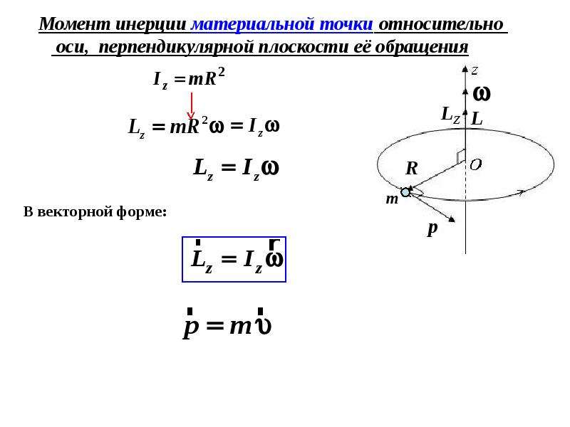 2 инерция момент. Момент инерции материальной точки относительно оси вращения. Момент инерции материальной точки формула. Момент инерции относительно центра масс. Момент инерции точки, вращающейся вокруг оси.