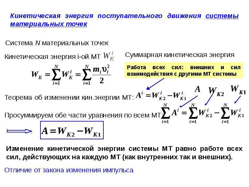 Энергия системы. Момент инерции системы материальных точек. Движение системы материальных точек. Кинетическая энергия поступательного движения. Кинетическая энергия системы материальных точек.