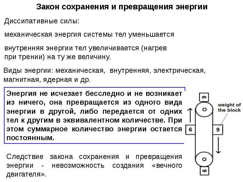 Диссипативные силы. Закон сохранения энергии для диссипативных систем. Диссипативные силы закон сохранения энергии. Закон сохранения энергии при наличии диссипативных сил. Силы диссипативные это силы.