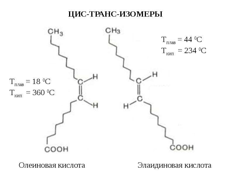 Почему содержание трансизомеров жирных кислот в масложировой. Трансизомеры жирных кислот формула. Трансжиры химическая формула. Трансжиры структурная формула. Трансизомеры жирных кислот что это такое.