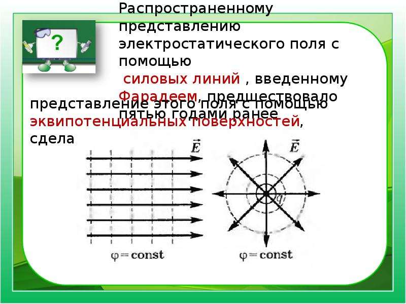 Потенциальный характер