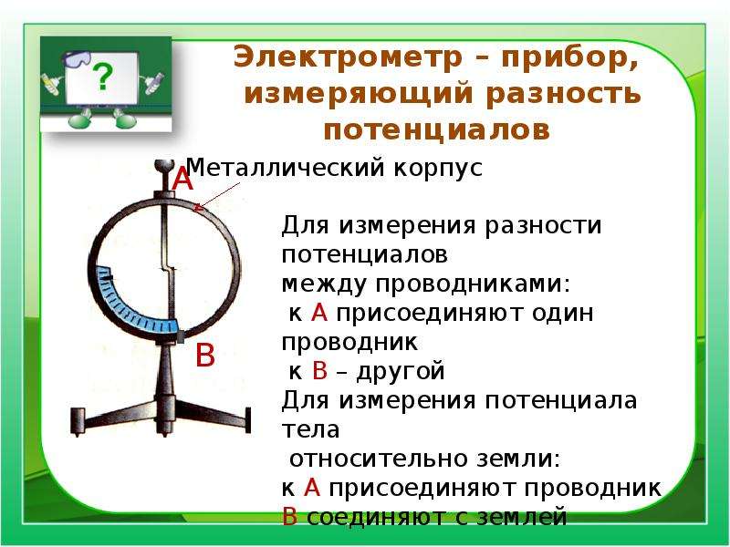 Потенциальный характер. Электрометр единицы измерения. Прибор электрометр. Электрометр строение. Прибор для измерения заряда.