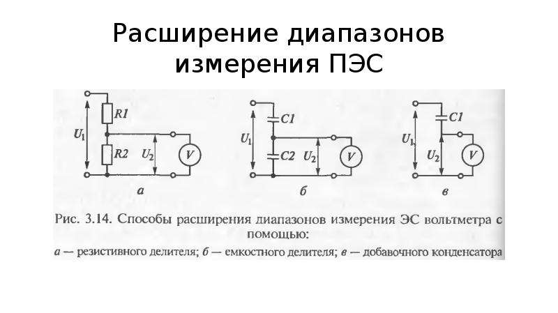 Схема измерителя электростатического поля