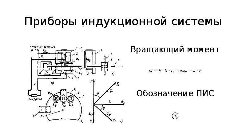 Схема измерителя электростатического поля