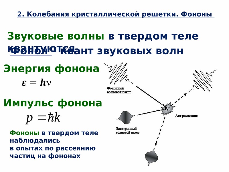 Физика твердого тела. Элементы физики.