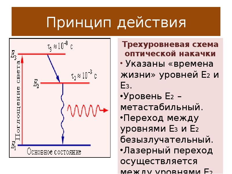 Уровень лазерного излучения. Трёхуровневая система лазера. Трехуровневая схема накачки лазера. Энергетические уровни лазера. Принцип действия трехуровневого лазера.