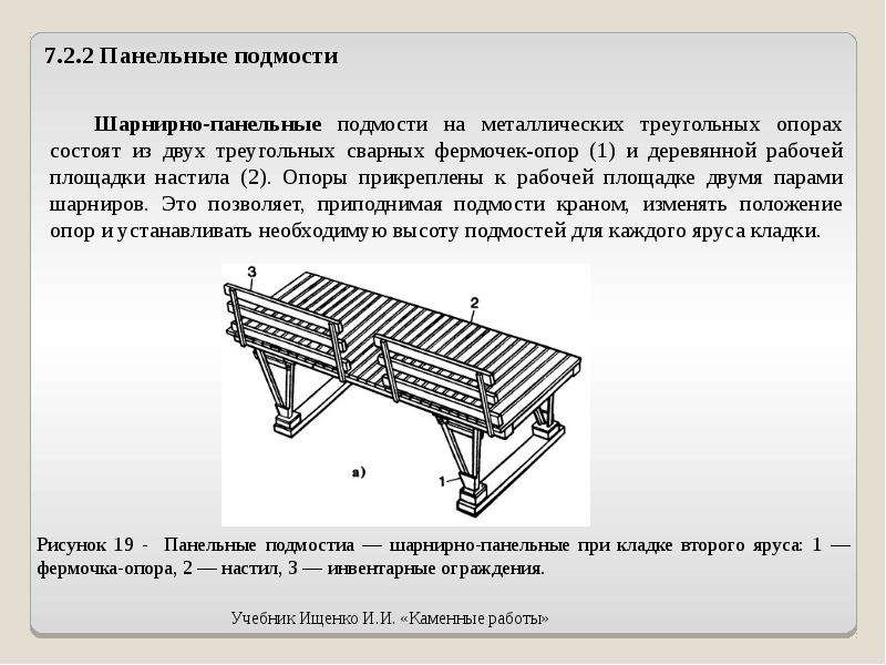 Чертежи подмостей каменщика