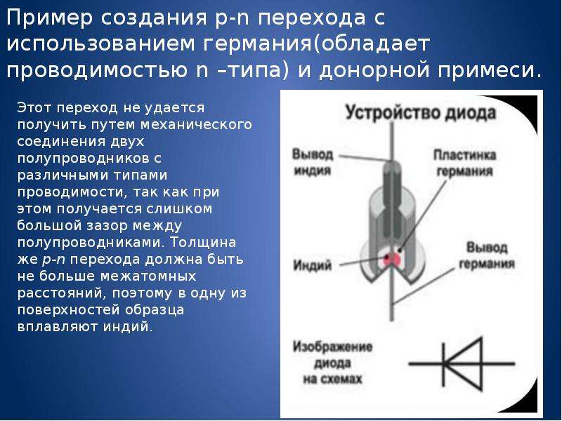 Электрический ток через контакт полупроводников с разным типом проводимости транзисторы презентация