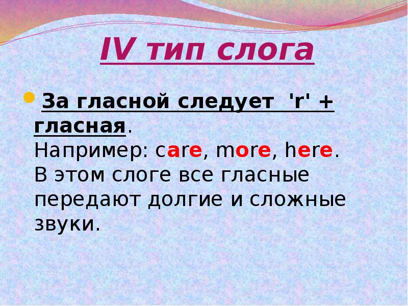 Типы слогов