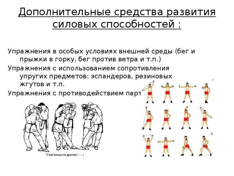 Метод воспитания силовых способностей