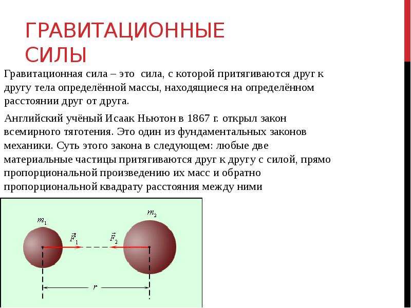 Точка притяжения силы