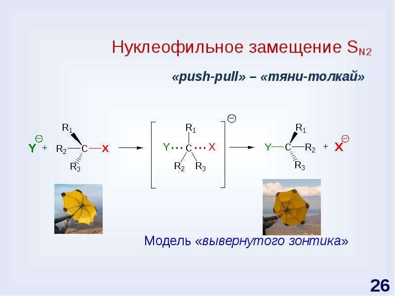 Механизмы реакции в химии. Sn2 механизм нуклеофильного замещения. Механизмы реакций таблица. Механизм реакции типы реакций. Механизмы реакций в органической химии.