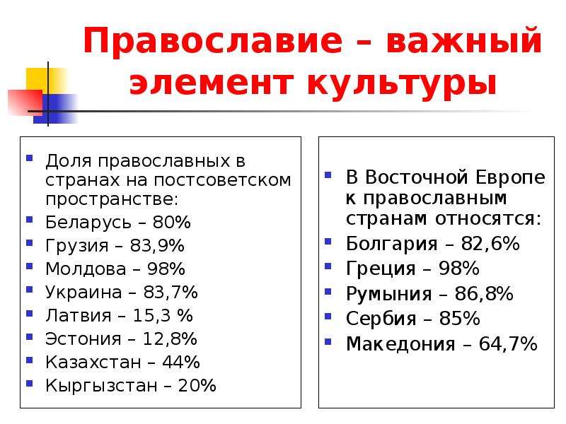 Развитие государств на постсоветском пространстве презентация 10 класс