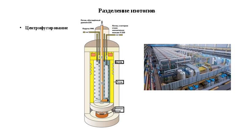 Газовая центрифуга. Обогащение урана 235. Центрифужное обогащение урана. Методы обогащения урана.