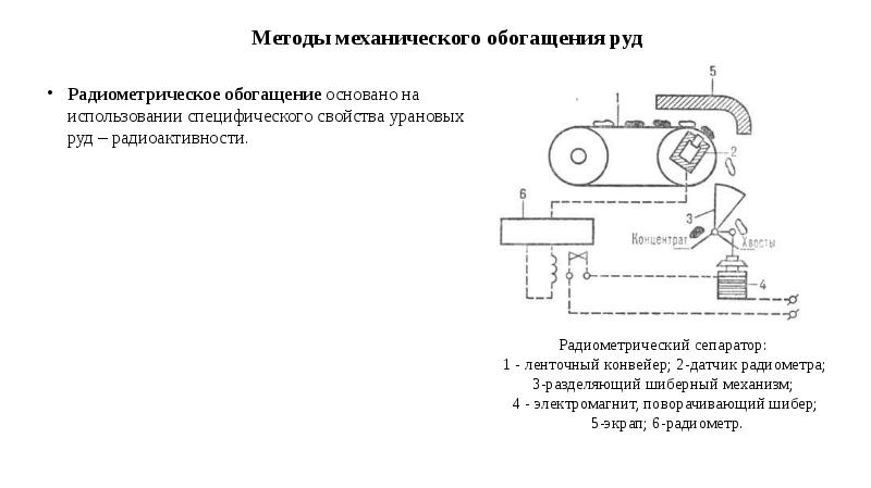 Электрические методы обогащения презентация