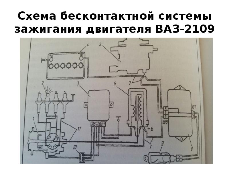 Схема зажигания ваз 2109 схема подключения проводов