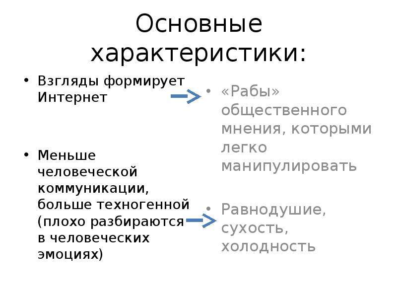 Взгляд характеристика