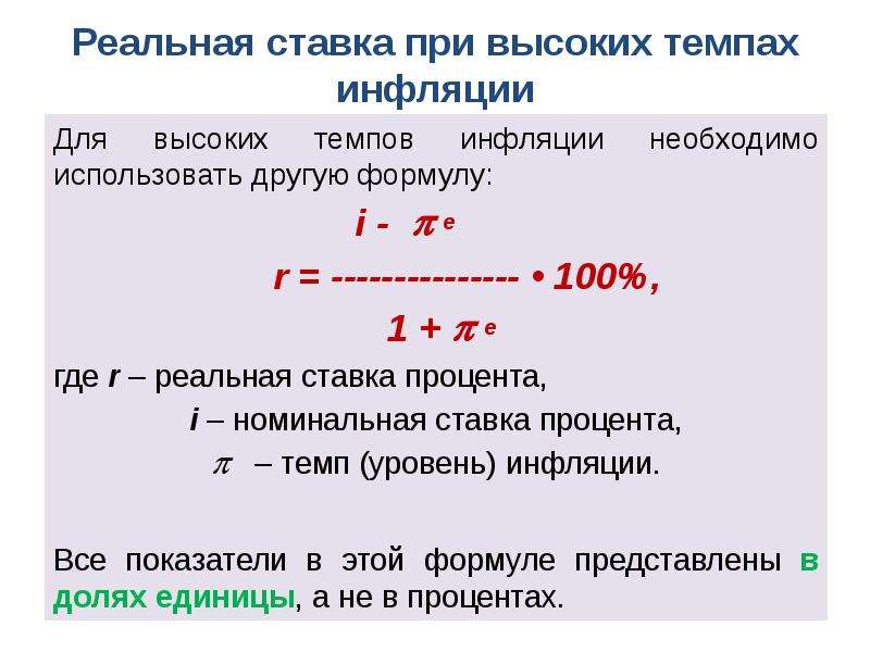 Реальная инфляция