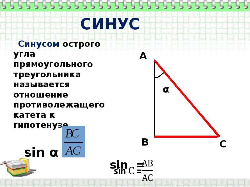 Синусы острые