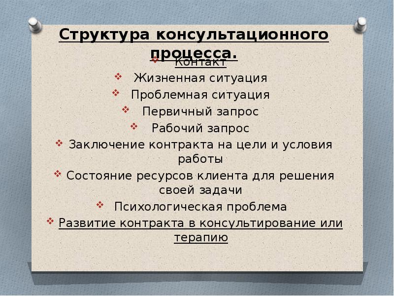 Структура консультационного проекта