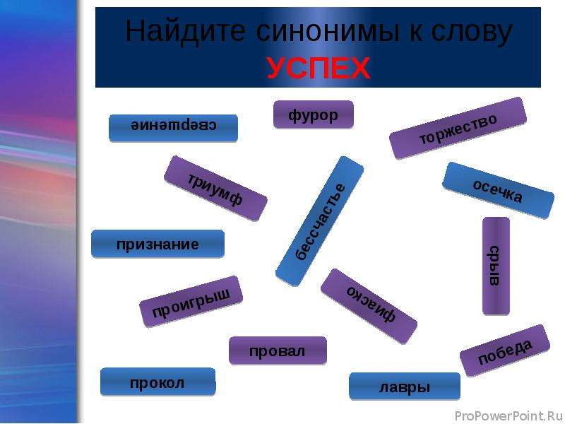 Найти синоним предложению. Синоним к слову успех. Слова к слову успех. Найти синонимы к словам. Синоним к слову фурор.