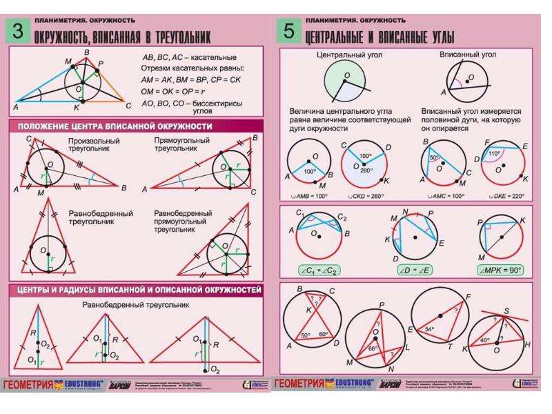 Презентация подготовка к егэ геометрия