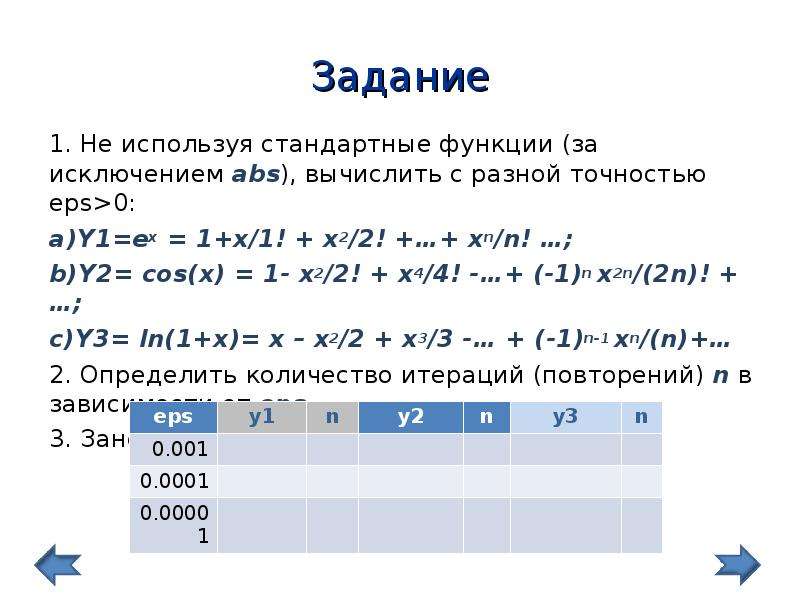 X1 1 xn n xn 1. Вычислить s используя два разных цикла при x n. Cos2x2 на Паскале. (1+X1)(2+x2)…(n+xn). Точность eps.