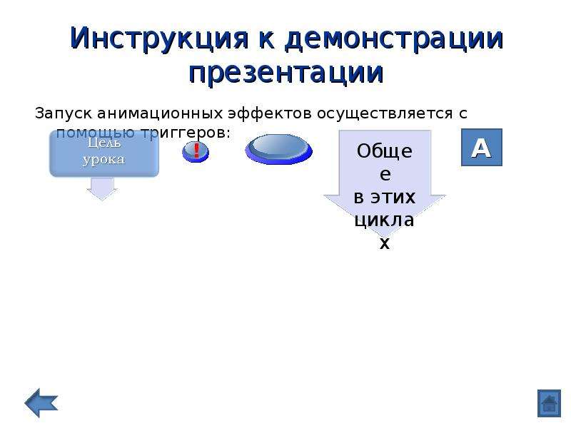 Запустить презентацию на демонстрацию можно выполнив команду