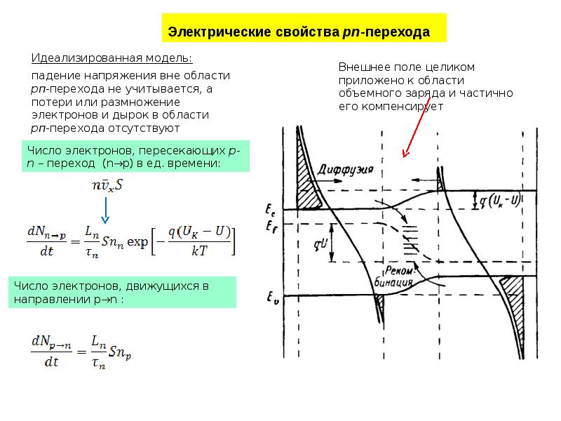 Тзк 30 технологическая схема