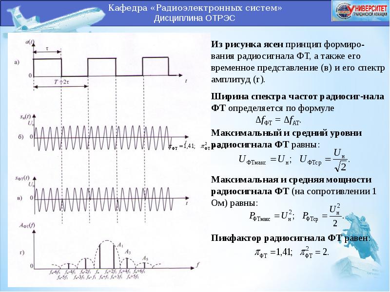 N сведение. График дискретного сигнала. Спектр непрерывного сигнала. Временные характеристики сигнала. Ширина спектра радиосигнала.