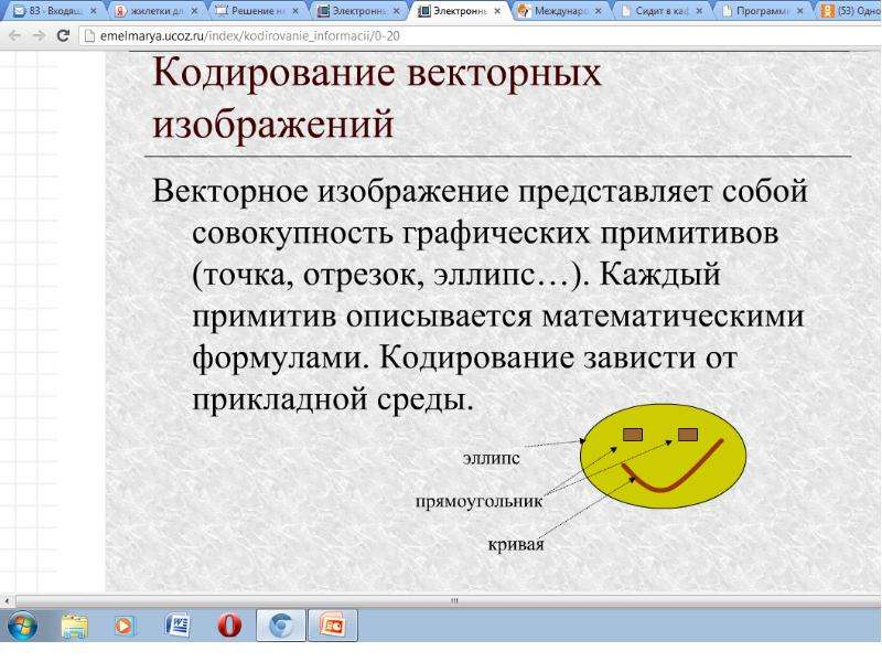 Векторное кодирование рисунков. Программные продукты векторного изображения. Программные продукты растрового изображения. Векторное кодирование информации в сенсорной системе. Векторное кодирование машина.