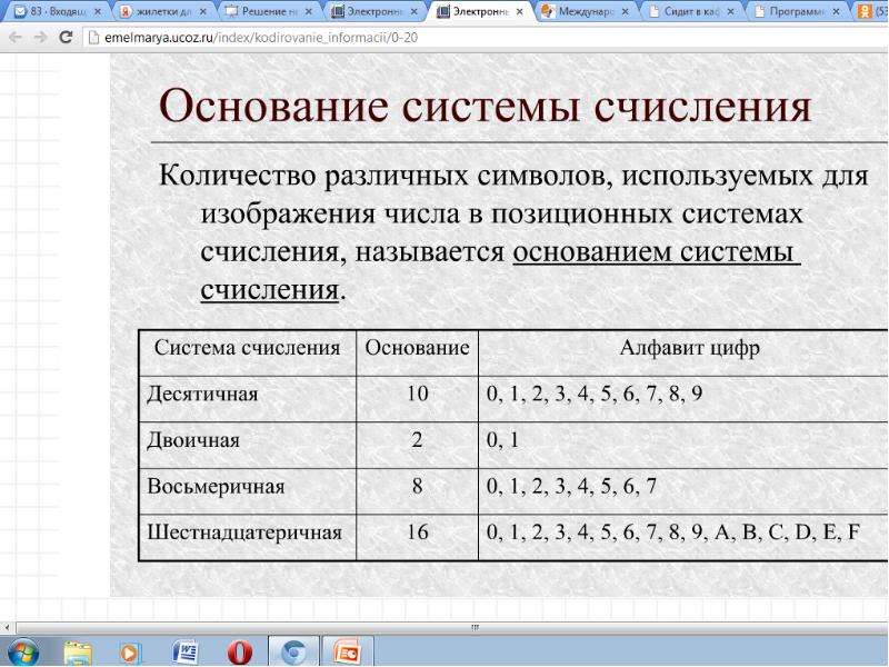Набор используемых символов это. Кодирование информации в компьютерах с помощью систем счисления. Кодирование информации в различных системах счисления. Кодирование информации в компьютере.
