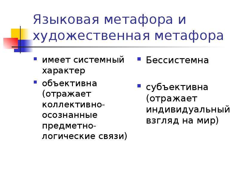 Художественная метафора. Языковая метафора.